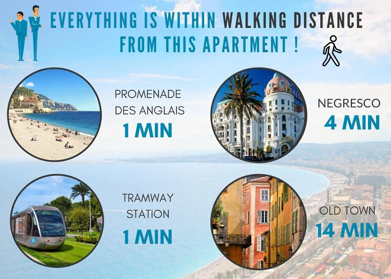 Nestor&Jeeves - Gloria Beach - Very Close Sea - Prestigious Building Nice 0*,